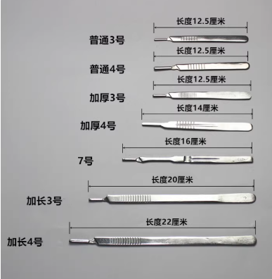<strong>不锈钢手术刀柄3#4#7#</strong>