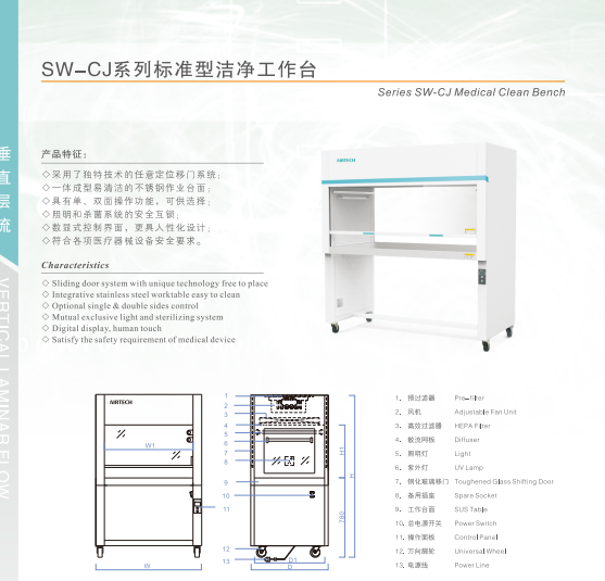 <strong>安泰-单人单面垂直风超净工作台（SW-C</strong>